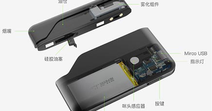 卡片煙電子煙配件生產批發(fā)
