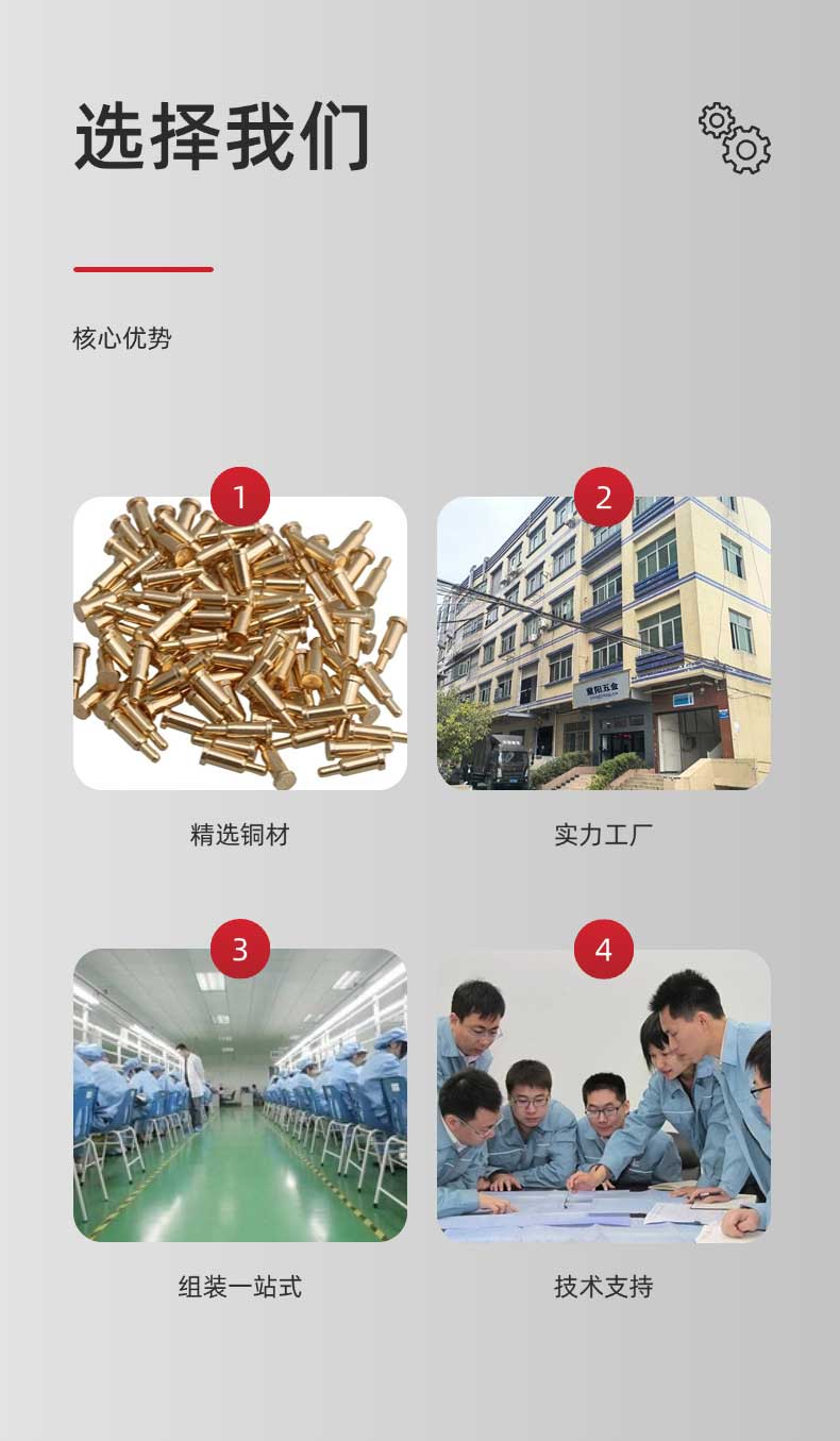 pogopin彈簧頂針